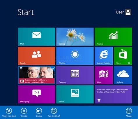 Windows 8.1 pro actif